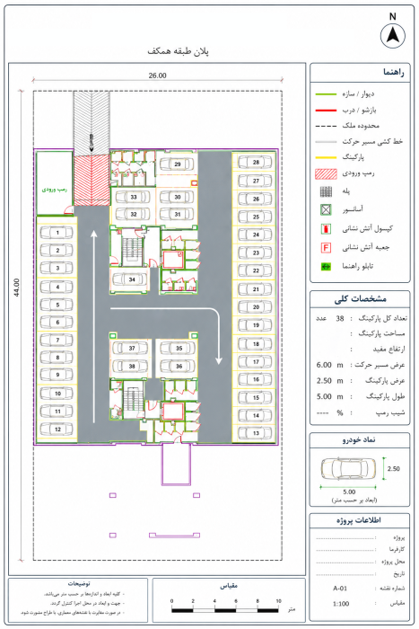 مدرک فنی